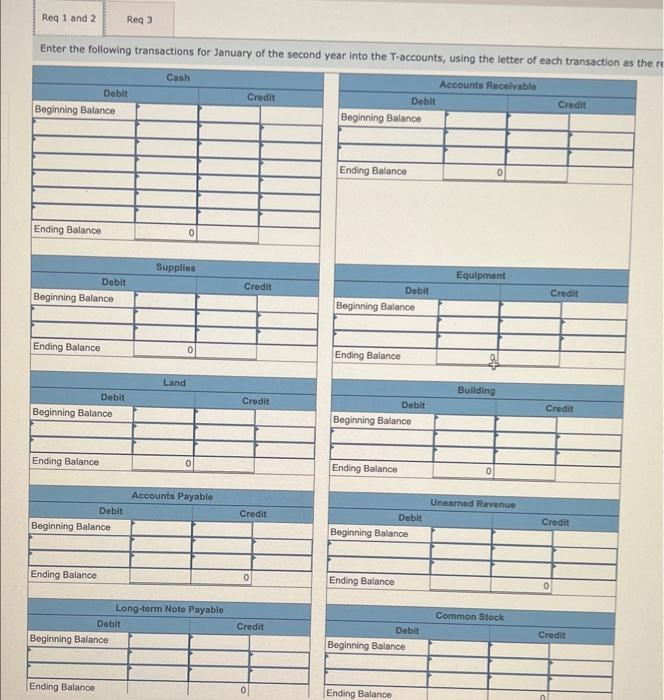 Effects of Transactions in T-Accounts LO3-3, 3-4 Stacey's Piano Rebuilding Company has