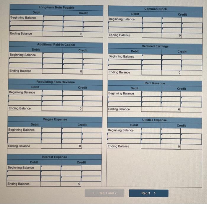 been operating for one year. At the start of the second year,