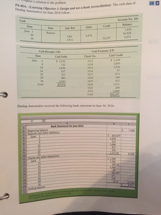 Topose T a solution to the problem data of LO 3