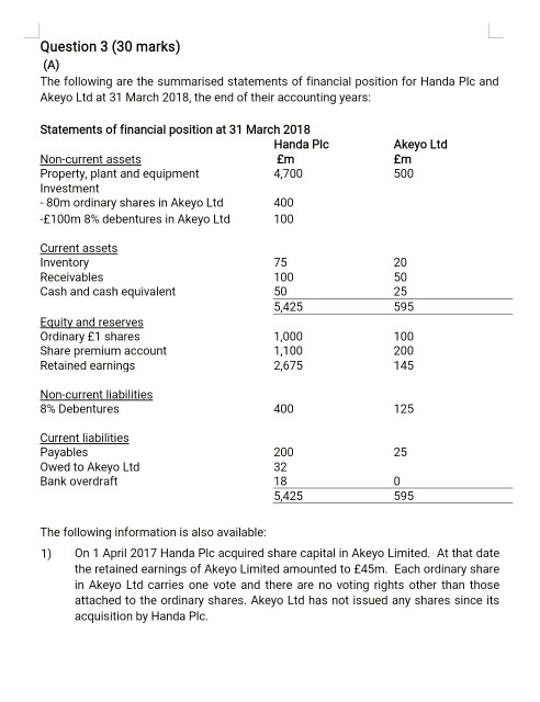  Question 3 (30 marks) (A) The following are the summarised statements