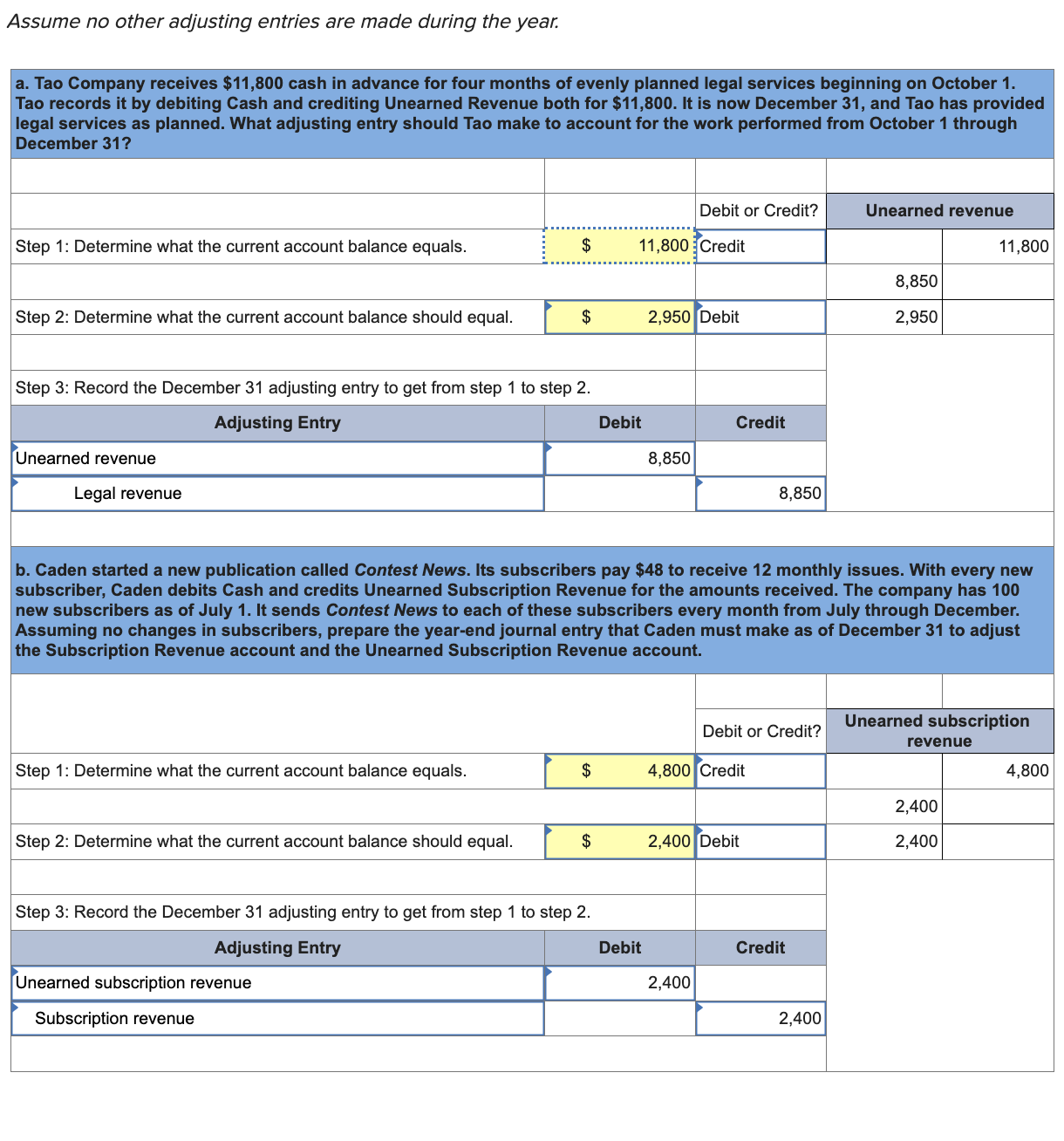 For each separate case below, follow the three-step process for adjusting the