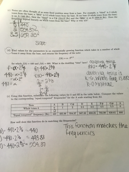 k and fill in the table below. Compare the values to the
