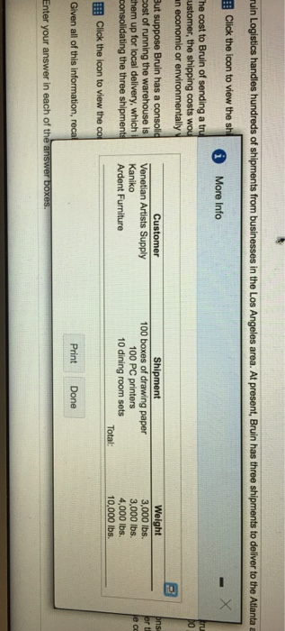 oost of breaking them up for local delivery, which is not an