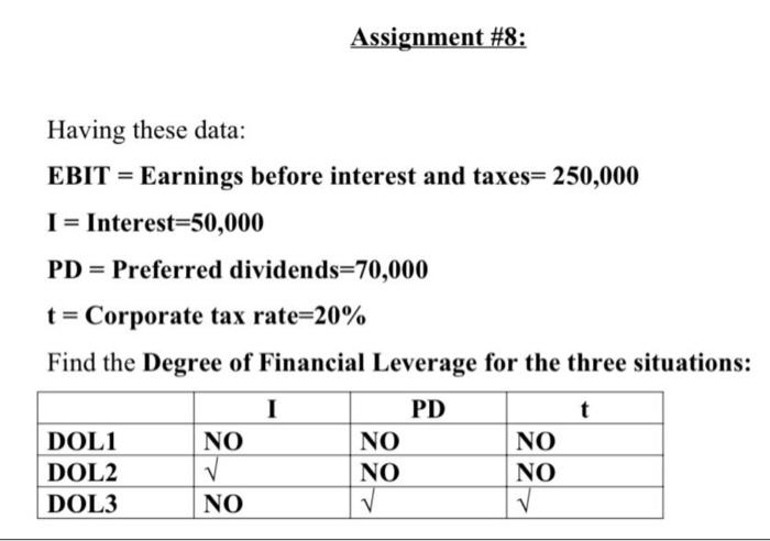  Assignment #8: = Having these data: EBIT = Earnings before interest