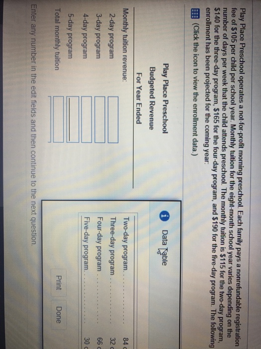  Please do and explain how Play Place Preschool operates a not-for-profit