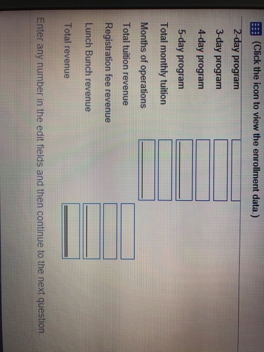 on the number of days per week that the child attends preschool.