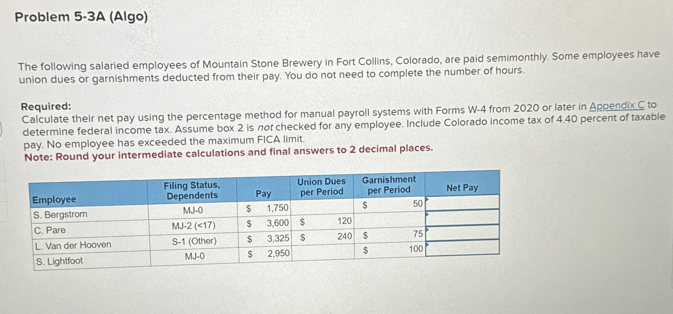  Problem 5-3A (Algo) The following salaried employees of Mountain Stone Brewery