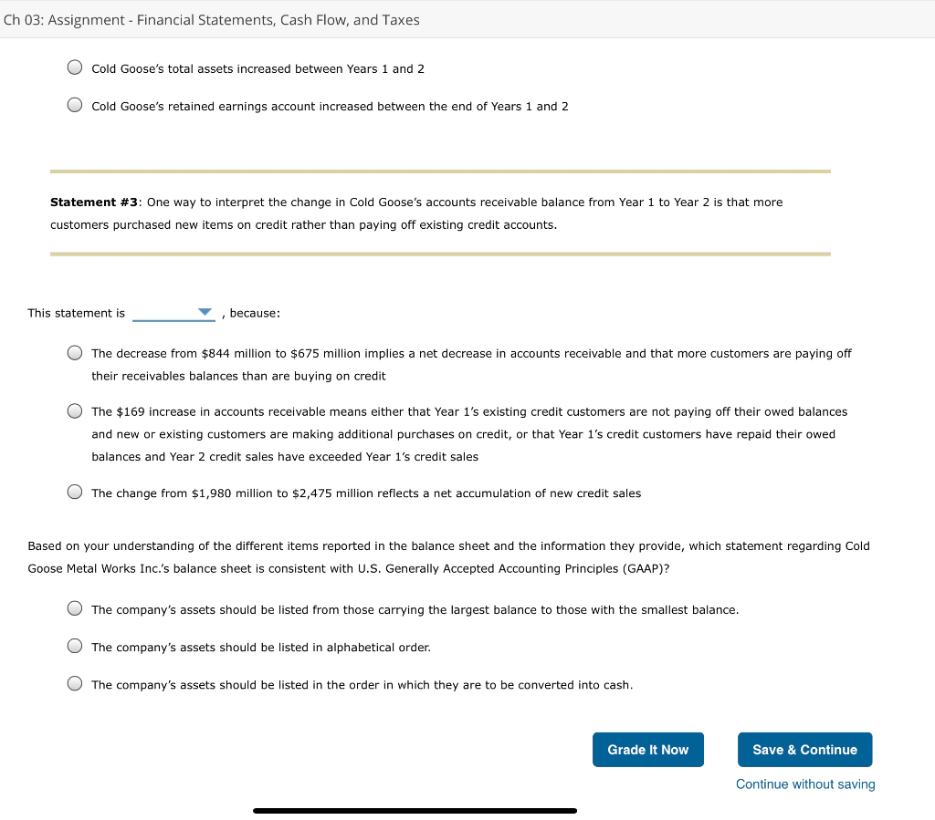 analysts use the information given on the balance sheet and other financial