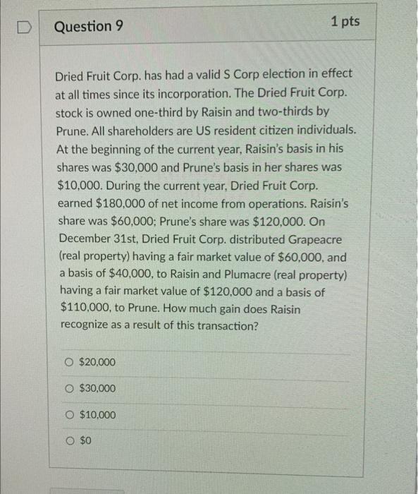  Dried Fruit Corp. has had a valid S Corp election in