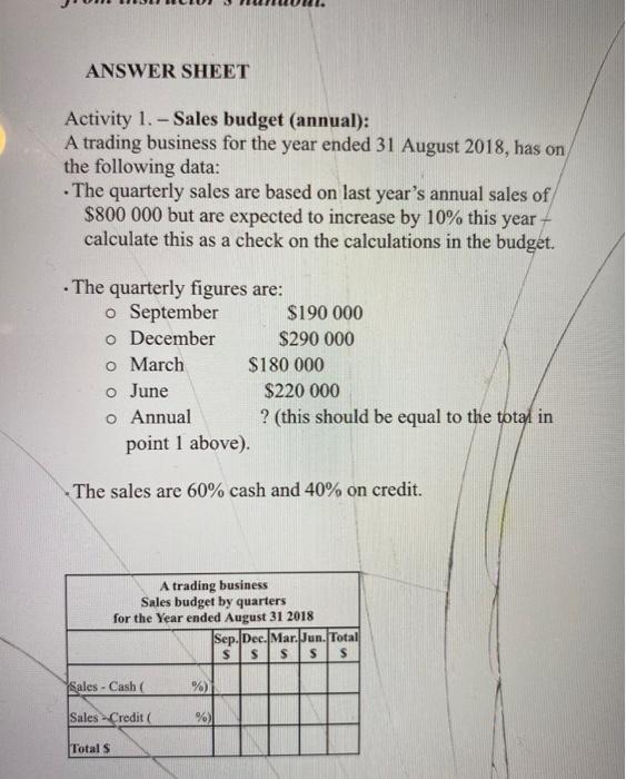  PREPARE BUDGETS. ACCOUNTING PLS i need it for tonight ANSWER SHEET