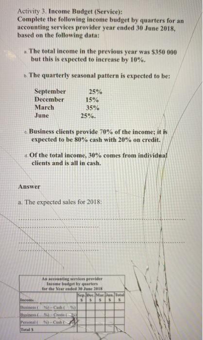 31 August 2018, has on the following data: . The quarterly sales