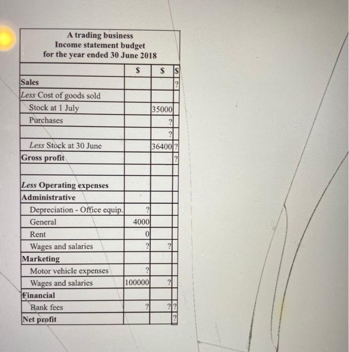 expected to increase by 10% this year calculate this as a check