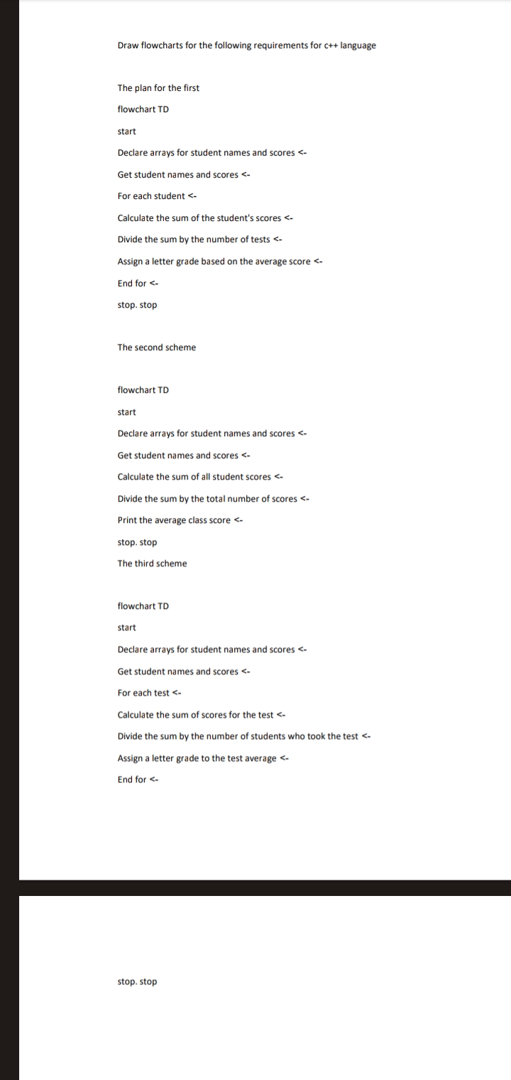  The plan for the first flowchart TD start Declare arrays for