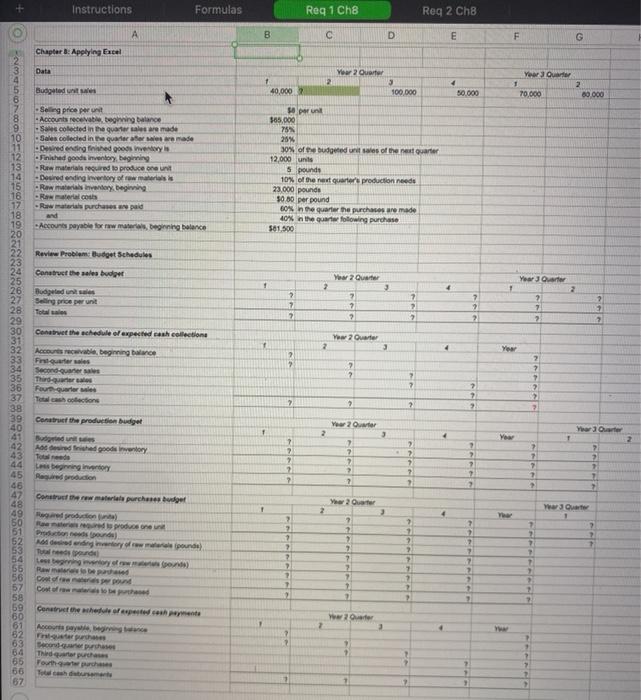 de 25 11 Desired ending the good wory 90% of the budgeted