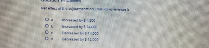 401 409 601 622 637 640 650 Rainmaker Environmental Consultants Unadjusted Trial