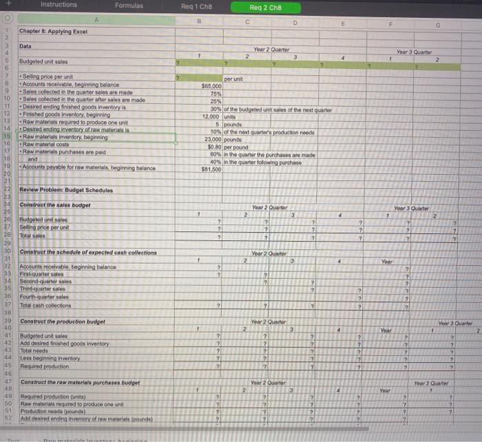 and now af www Son of the producto 15 Raw material wory