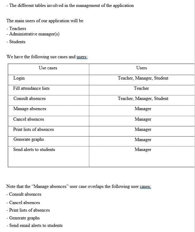 to: - List the users of the application. - Fill out attendance