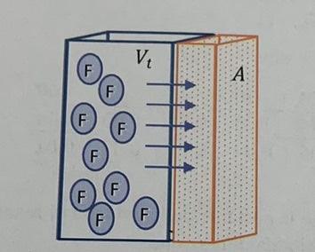  Hello, i need help with this exercise, i need every step