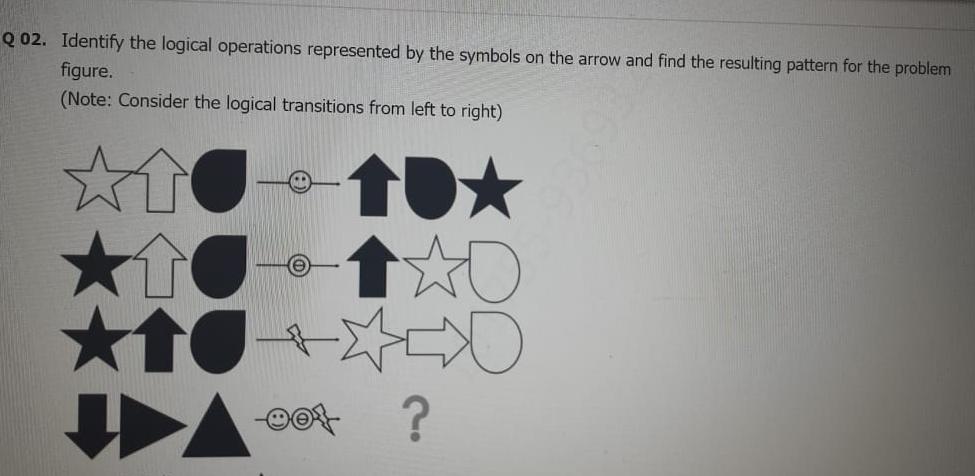  Q 02. Identify the logical operations represented by the symbols on