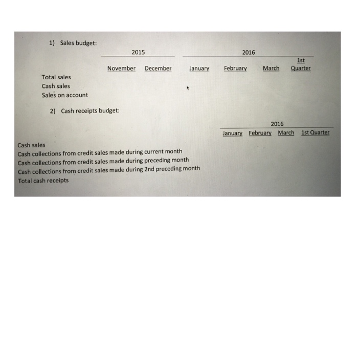 answer is even more important. Thank you so much. You have been