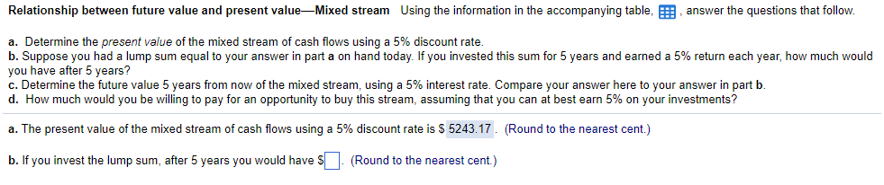Relationship between future value and present value-Mixed stream Using the information