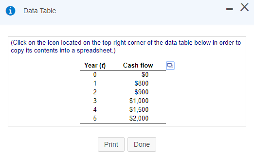 in the accompanying table, EEB answer the questions that follow a. Determine