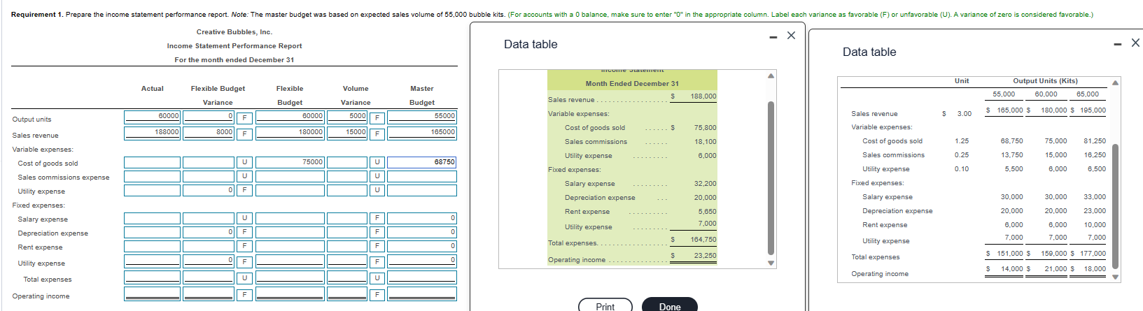  Creative Bubbles, Inc. Income Statement Performance Report For the month ended
