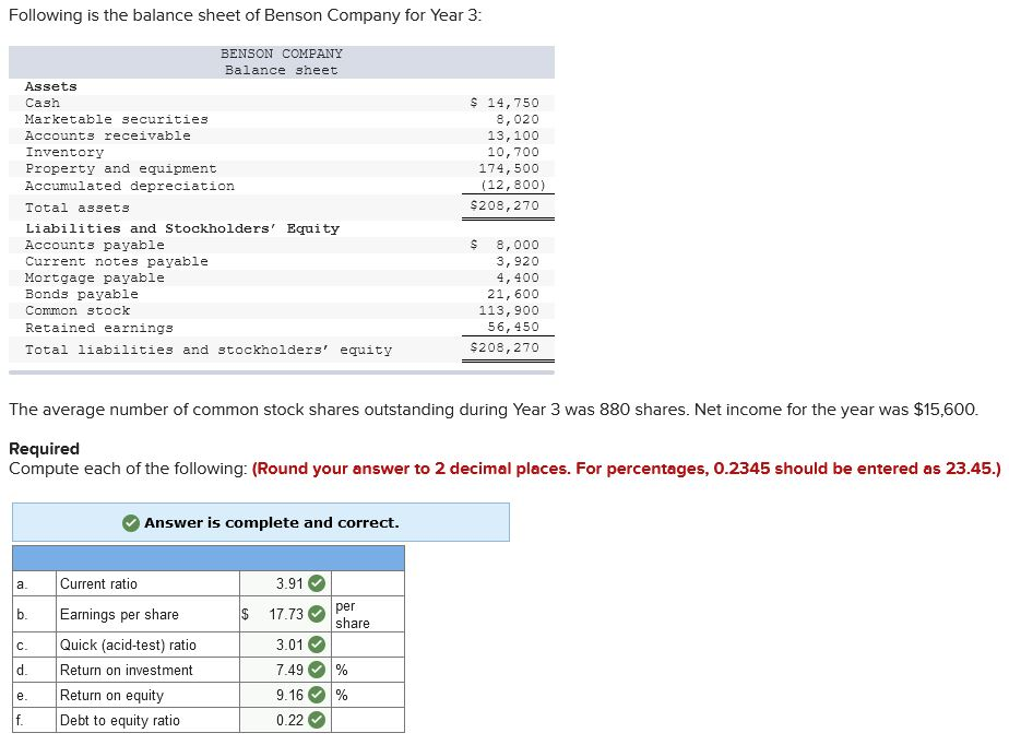 As you learned in this modules practice assignment (Practice: Ratio Analysis), many
