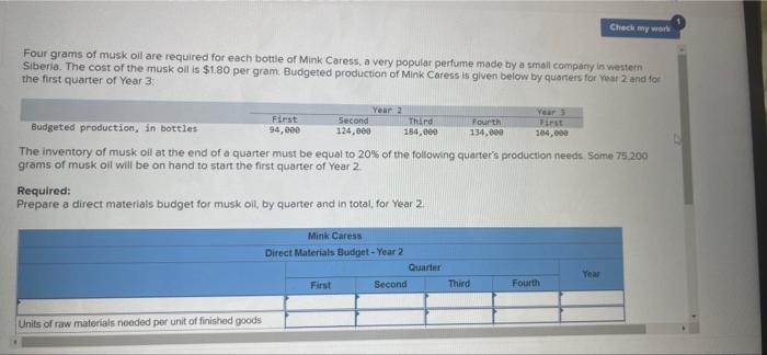 clear organized complete answer please Check my work Four grams of musk