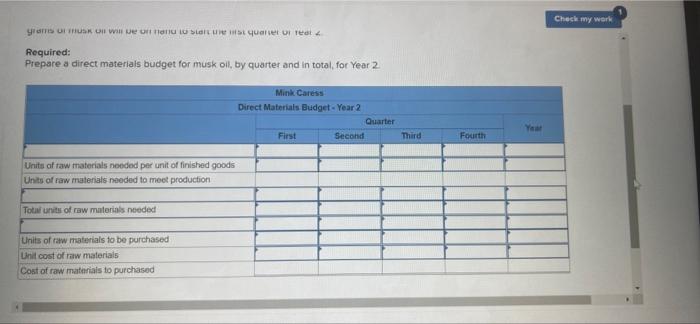 oil are required for each bottle of Mink Caress, a very popular