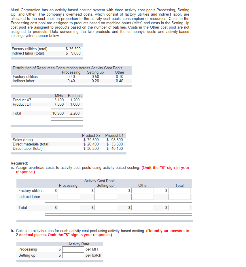  Murri Corporation has an activity-based costing system with three activity cost
