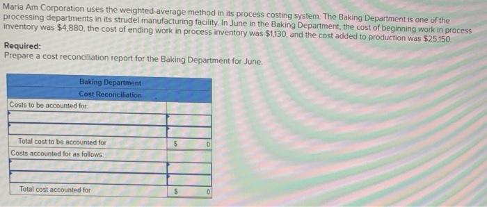  Maria Am Corporation uses the weighted-average method in its process costing