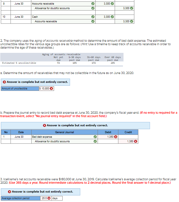 Ratlos LO6.4 IceKreme Inc. makes ice cream machines for sale to ice