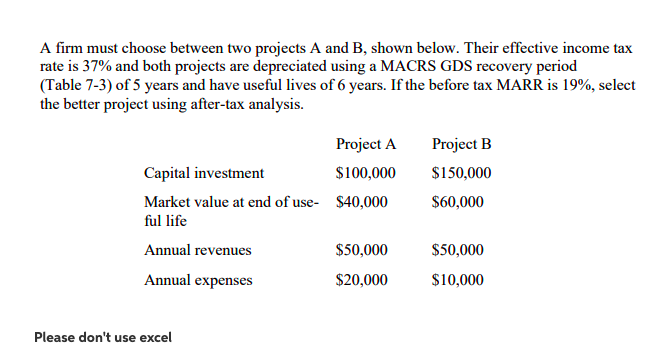  flow chart digram A firm must choose between two projects A