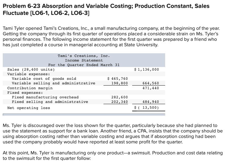  Problem 6-23 Absorption and Variable Costing; Production Constant, Sales Fluctuate (LO6-1,