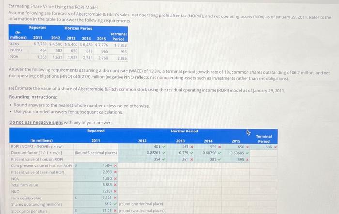  Estimating Share Value Using the ROPF Model information in the table