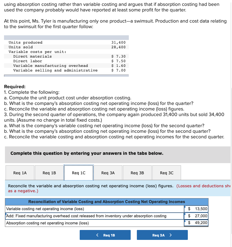 LO6-2, LO6-3] Tami Tyler opened Tami's Creations, Inc., a small manufacturing company,