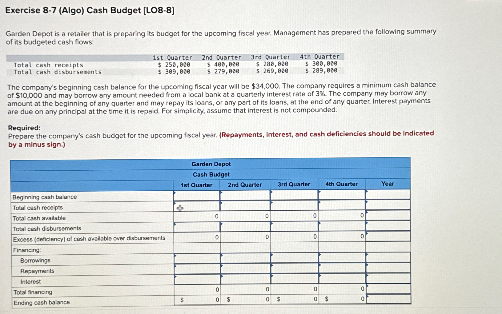  Exercise 8-7(Algo) Cash Budget [LO8-8] Garden Depot is a retailer that