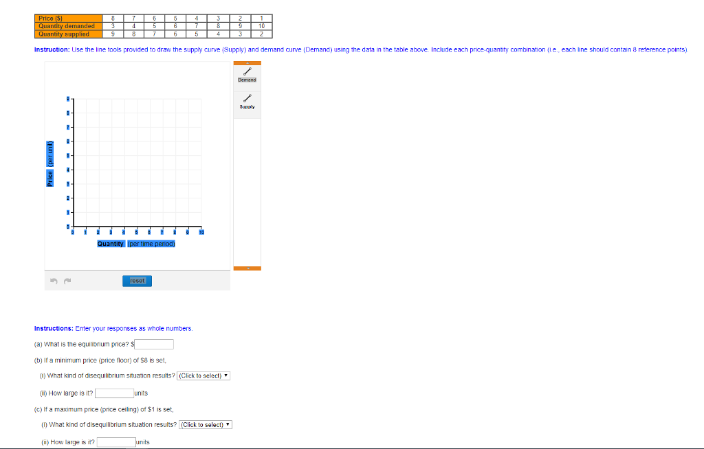  Quantity demanded Instruction: Use the line tools provided to draw the