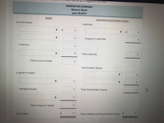 financial statements of the Manhattan Company as of June 30, 2013: Cash