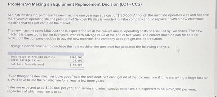  Problem 9-1 Making an Equipment Replacement Decision (L01 - CC2) Santosh