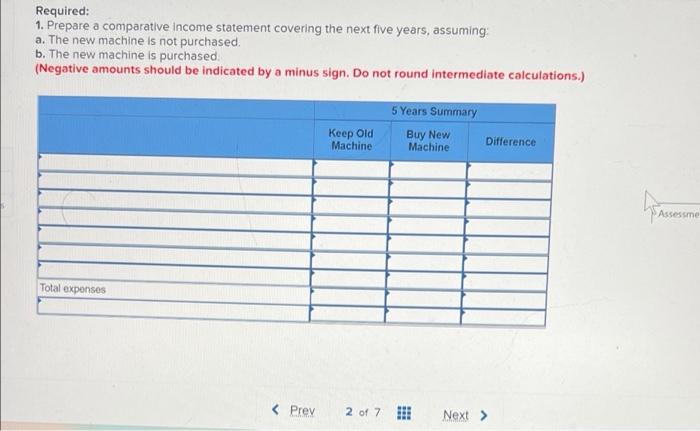 Plastics inc purchased a new machine one year ago at a cost