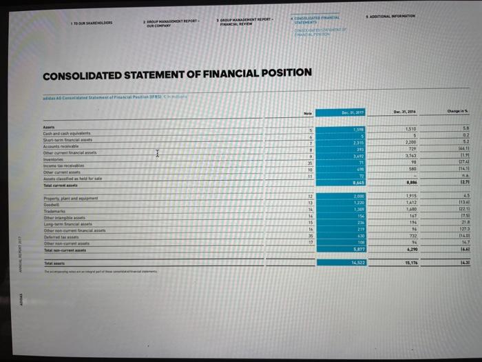  i need help with a verticle and horizontal analysis CADA ADOPTIONAL