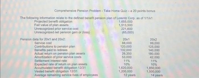 can you please answer questions 1-5 Comprehensive Pension Problem - Take Home