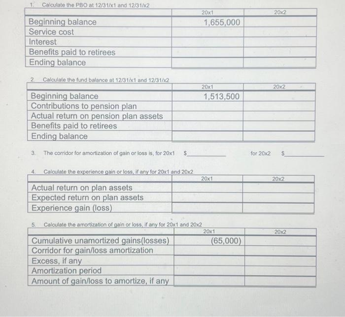 Quiz - a 20 points bonus 3. The corridor for amortization of