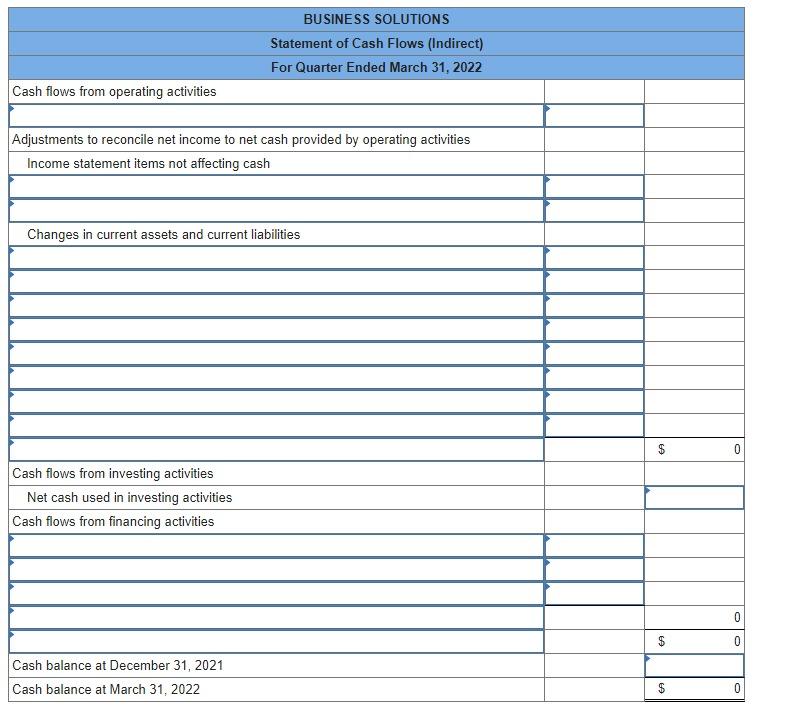 SP 12 Serial Problem Business Solutions (Indirect) (Algo) LO P2, P3 Santana