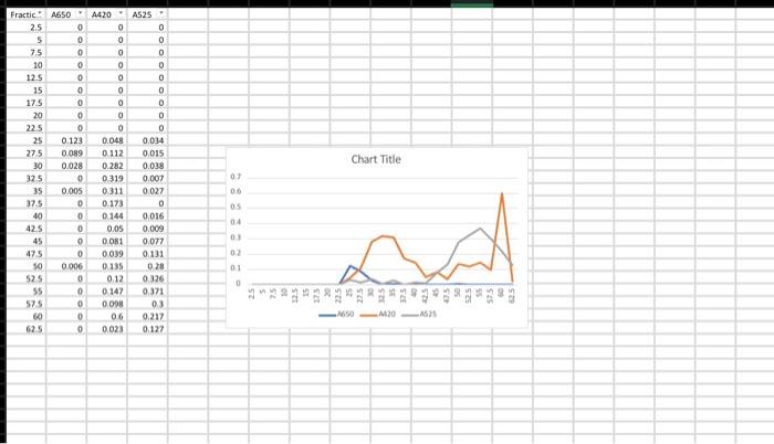 me know If this is enough what do you need?? please specify