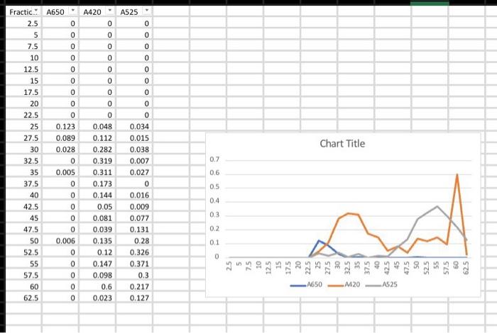 (Lab \#6 Size Exta Sheet ASSUME ANY NEGAT... Report Instructions: Section 1: