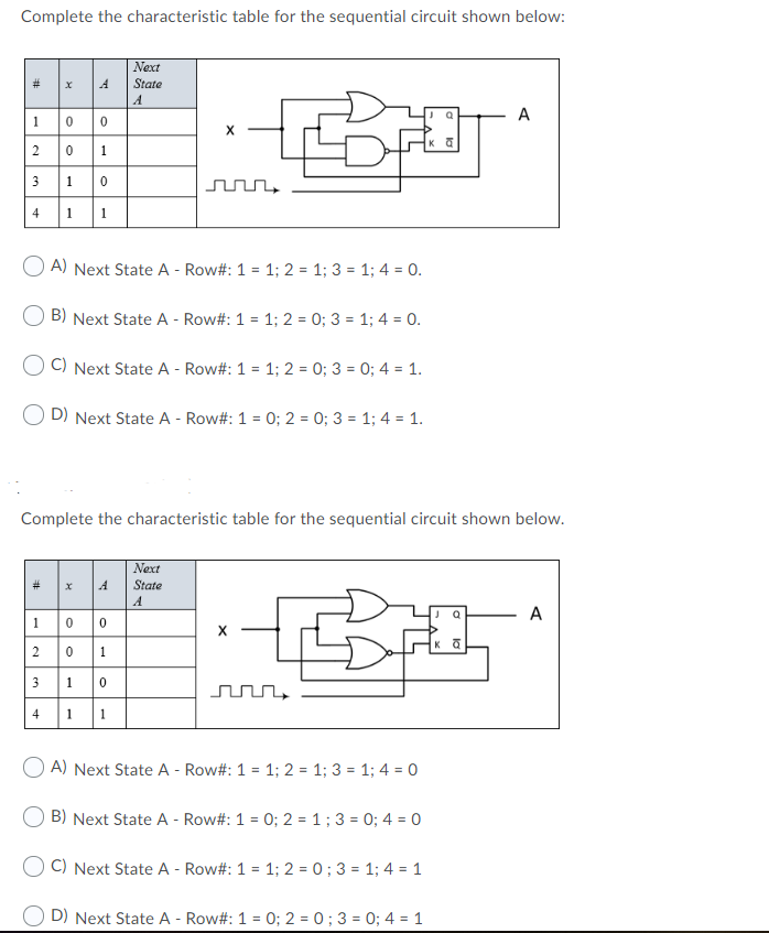  Complete the characteristic table for the sequential circuit shown below: Next