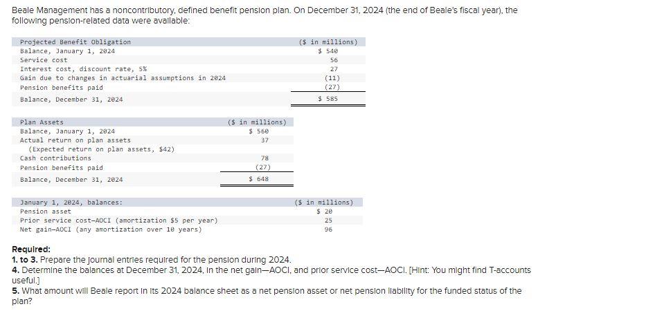  Beale Management has a noncontributory, defined benefit pension plan. On December